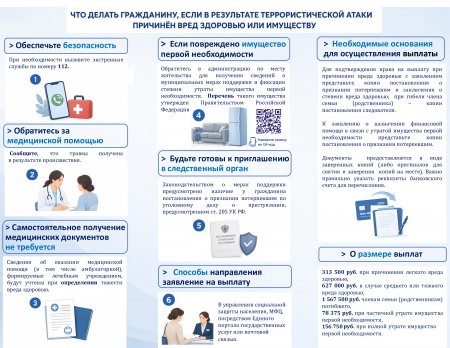 Противодействие терроризму